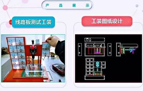 2019年度技術總結與2020年技術展望及財務分析