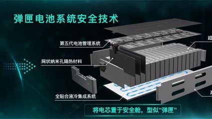 廣汽與華為深化合作 8億元共筑新車，行業(yè)靈魂何在？